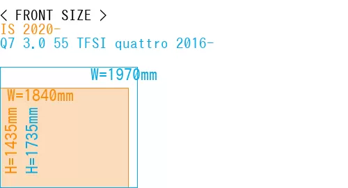 #IS 2020- + Q7 3.0 55 TFSI quattro 2016-